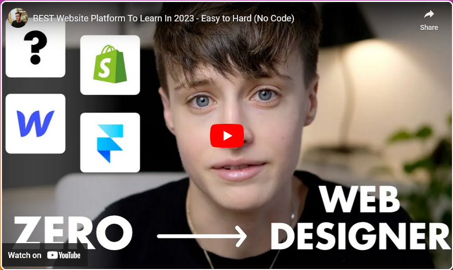 Best Website Platform
